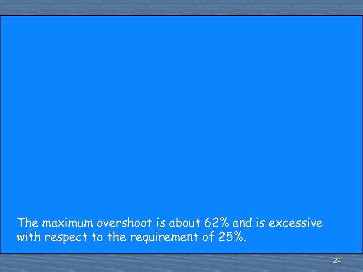 The maximum overshoot is about 62% and is excessive with respect to the requirement