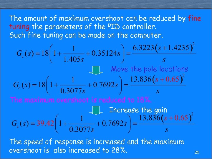 The amount of maximum overshoot can be reduced by fine tuning the parameters of