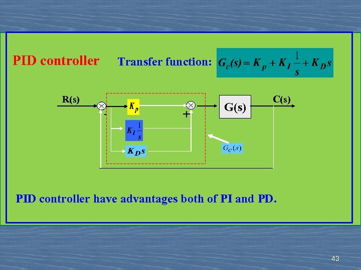 PID controller Transfer function: R(s) - + G(s) C(s) PID controller have advantages both
