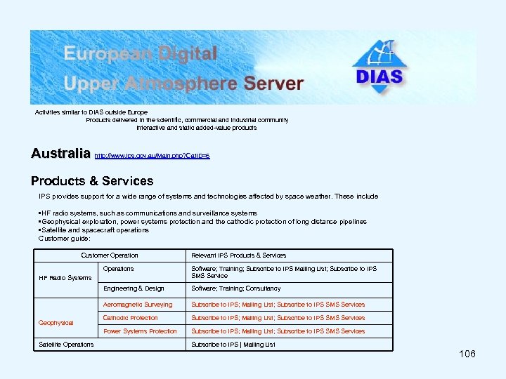 Activities similar to DIAS outside Europe Products delivered in the scientific, commercial and industrial