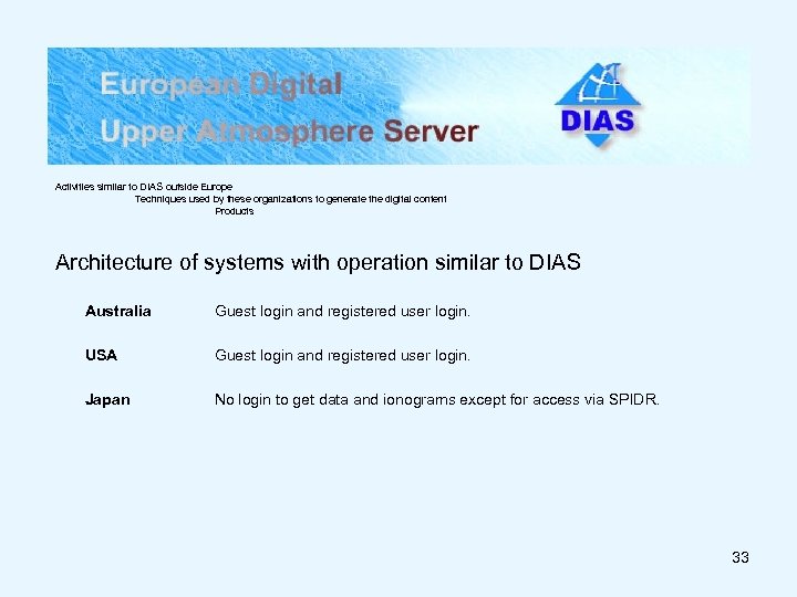Activities similar to DIAS outside Europe Techniques used by these organizations to generate the