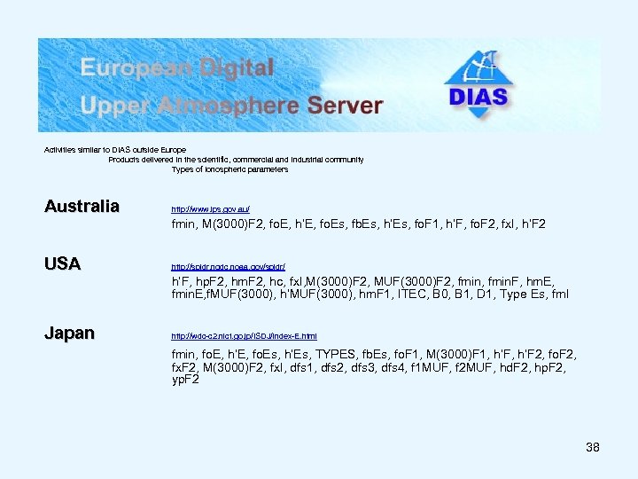Activities similar to DIAS outside Europe Products delivered in the scientific, commercial and industrial