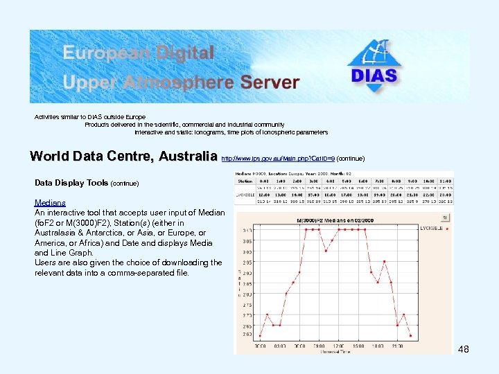 Activities similar to DIAS outside Europe Products delivered in the scientific, commercial and industrial