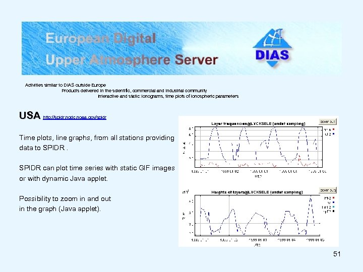 Activities similar to DIAS outside Europe Products delivered in the scientific, commercial and industrial