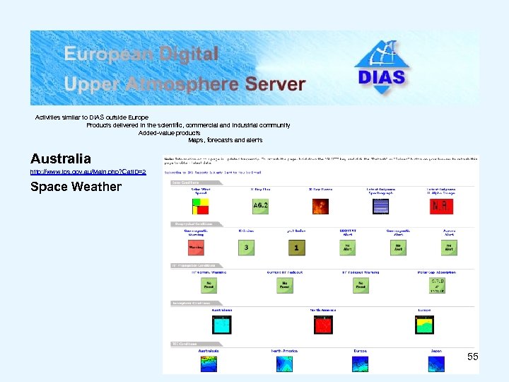 Activities similar to DIAS outside Europe Products delivered in the scientific, commercial and industrial