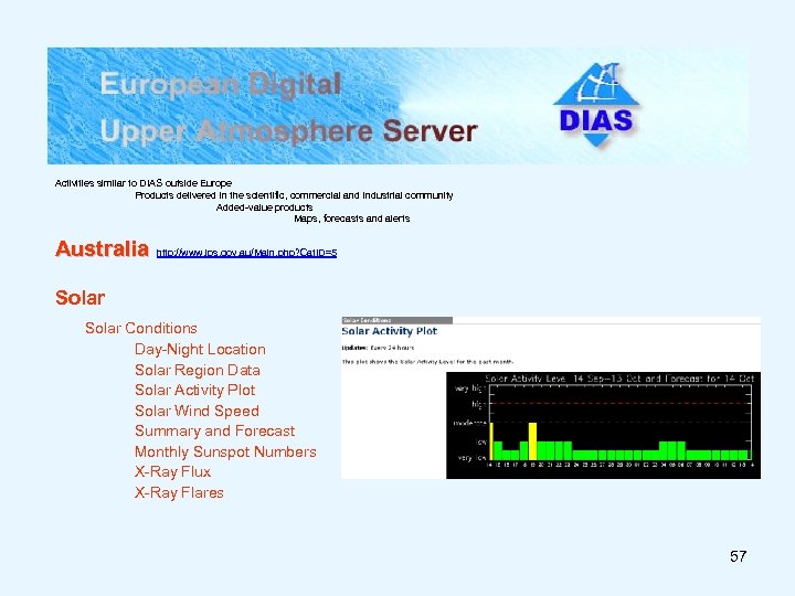 Activities similar to DIAS outside Europe Products delivered in the scientific, commercial and industrial