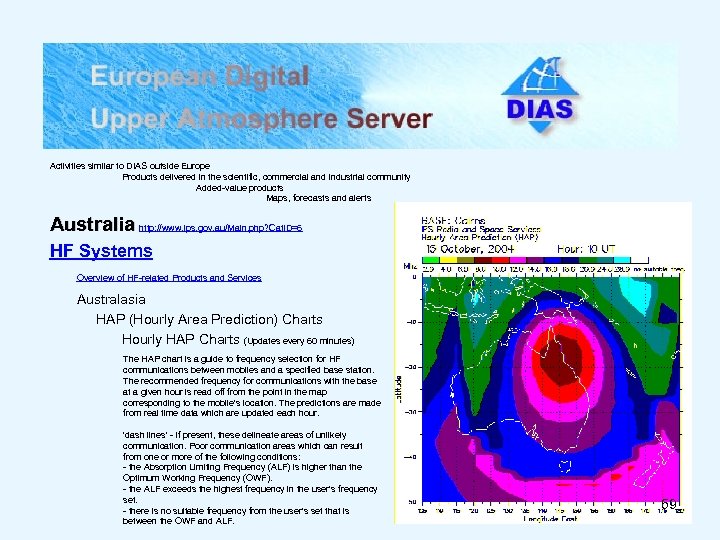 Activities similar to DIAS outside Europe Products delivered in the scientific, commercial and industrial