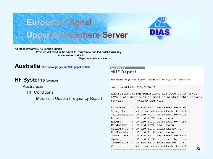 Activities similar to DIAS outside Europe Products delivered in the scientific, commercial and industrial
