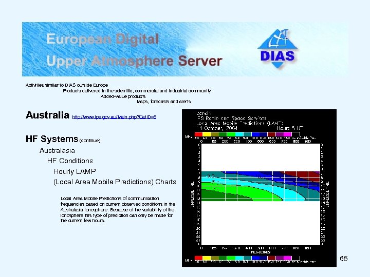 Activities similar to DIAS outside Europe Products delivered in the scientific, commercial and industrial