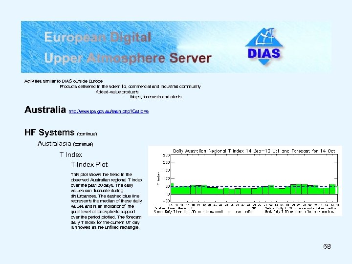 Activities similar to DIAS outside Europe Products delivered in the scientific, commercial and industrial