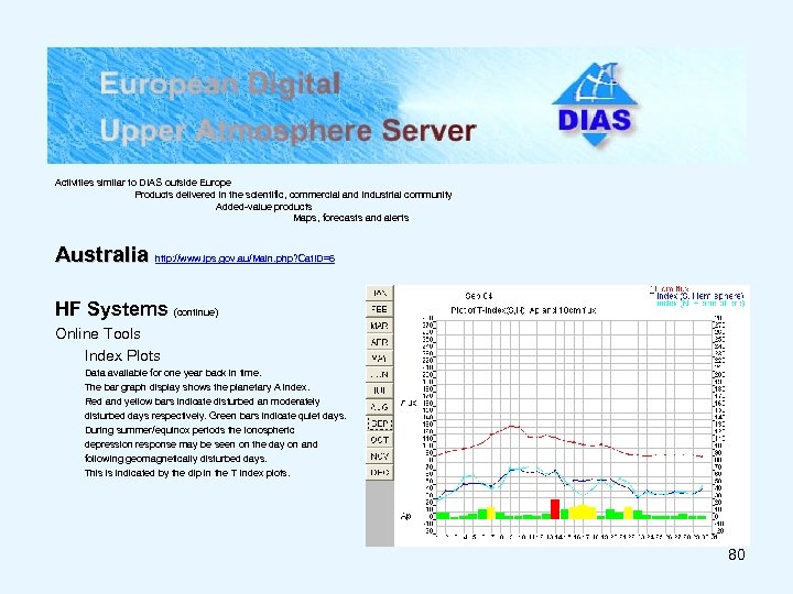 Activities similar to DIAS outside Europe Products delivered in the scientific, commercial and industrial
