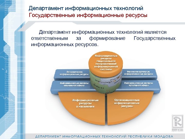 Департамент ресурсов