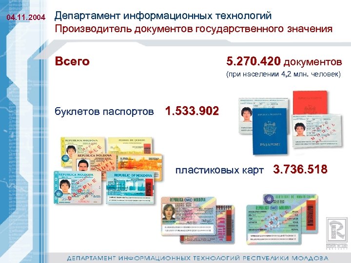 04. 11. 2004 Департамент информационных технологий Производитель документов государственного значения Всего 5. 270. 420