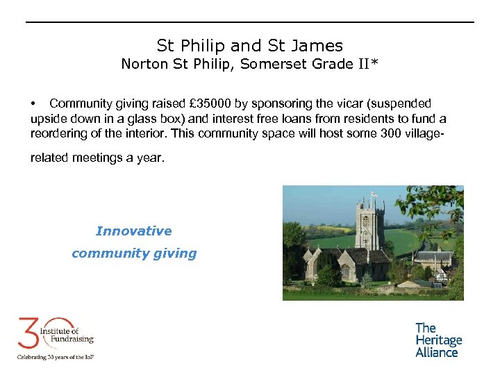 St Philip and St James Norton St Philip, Somerset Grade II* • Community giving