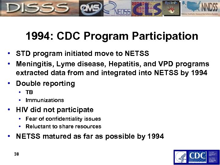 1994: CDC Program Participation • STD program initiated move to NETSS • Meningitis, Lyme