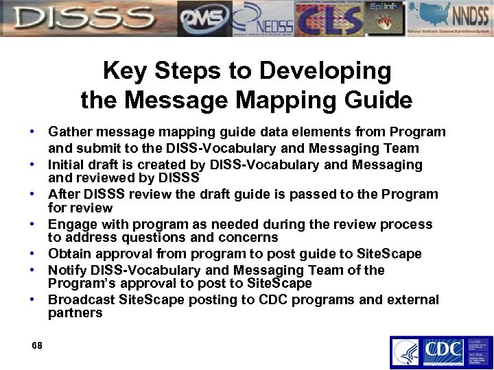 Key Steps to Developing the Message Mapping Guide • Gather message mapping guide data