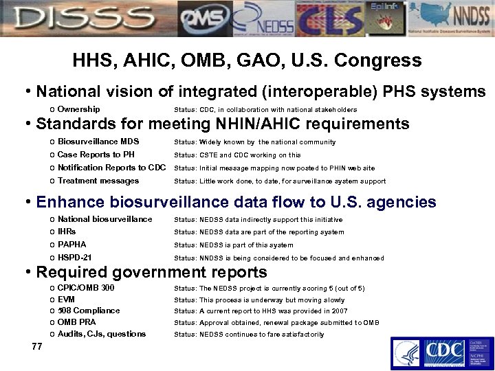 HHS, AHIC, OMB, GAO, U. S. Congress • National vision of integrated (interoperable) PHS