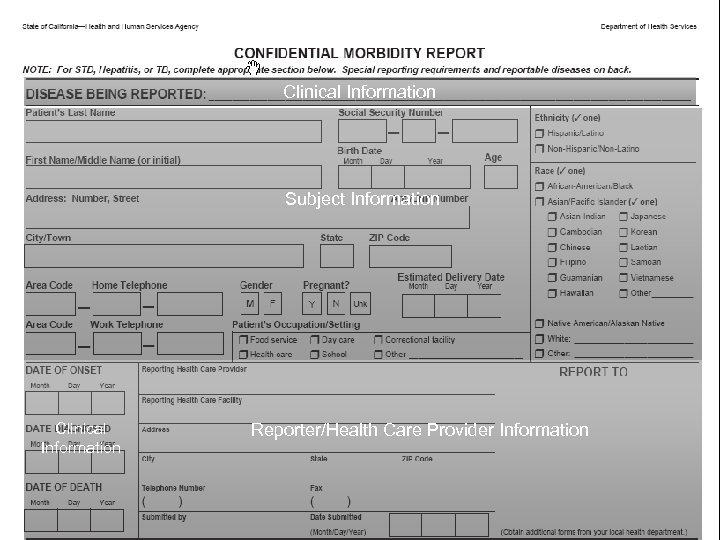 Clinical Information Subject Information Clinical Information Reporter/Health Care Provider Information 