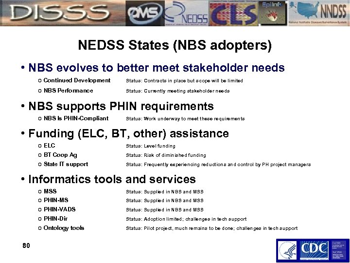 NEDSS States (NBS adopters) • NBS evolves to better meet stakeholder needs o Continued