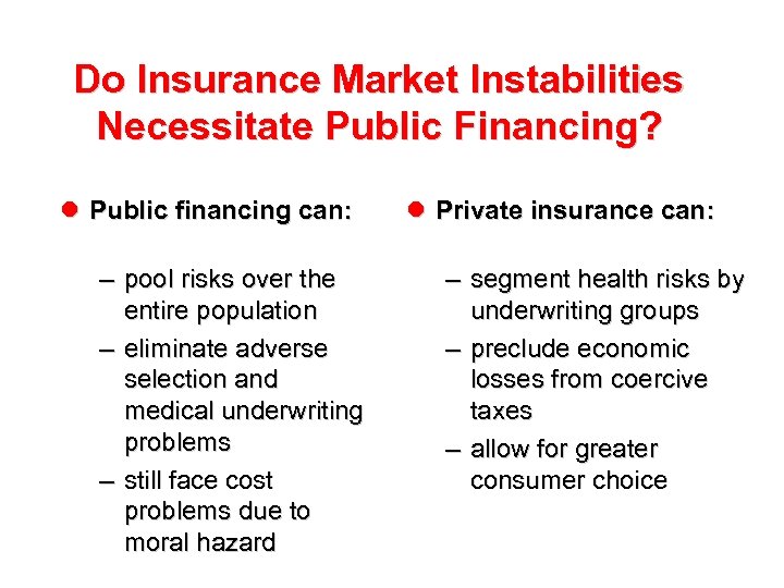 Do Insurance Market Instabilities Necessitate Public Financing? l Public financing can: – pool risks