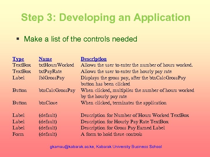 Step 3: Developing an Application § Make a list of the controls needed Type