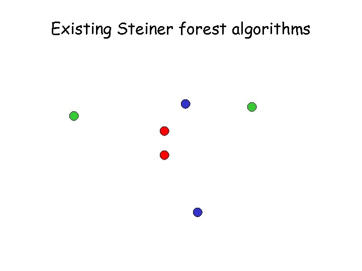 Existing Steiner forest algorithms 