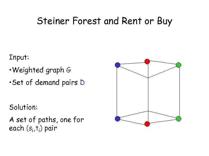 Steiner Forest and Rent or Buy Input: • Weighted graph G • Set of