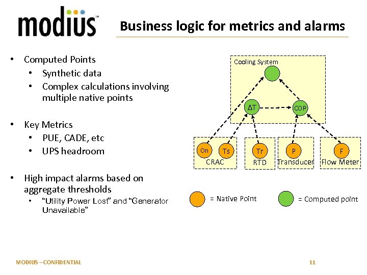 Business logic for metrics and alarms • Computed Points • Synthetic data • Complex
