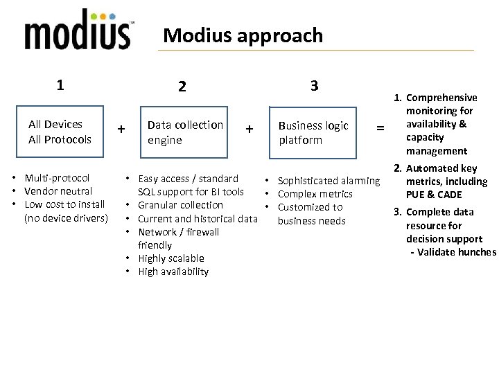 Modius approach 1 All Devices All Protocols • Multi-protocol • Vendor neutral • Low