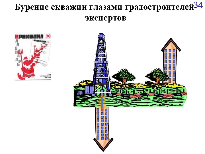 34 Бурение скважин глазами градостроителейэкспертов 