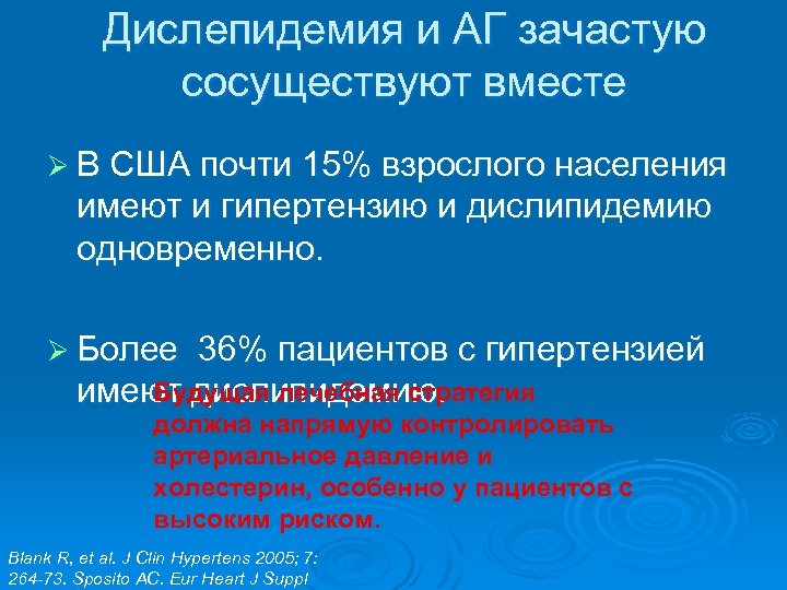Дислепидемия и АГ зачастую сосуществуют вместе Ø В США почти 15% взрослого населения имеют