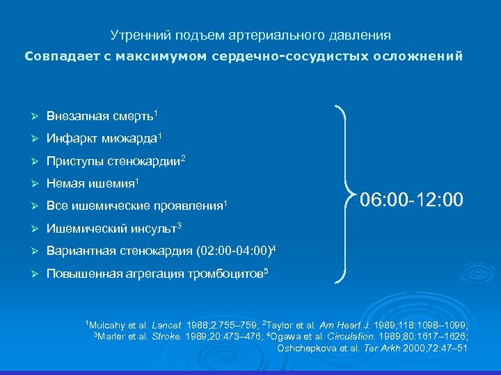 Утренний подъем артериального давления Совпадает с максимумом сердечно-сосудистых осложнений Ø Внезапная смерть1 Ø Инфаркт