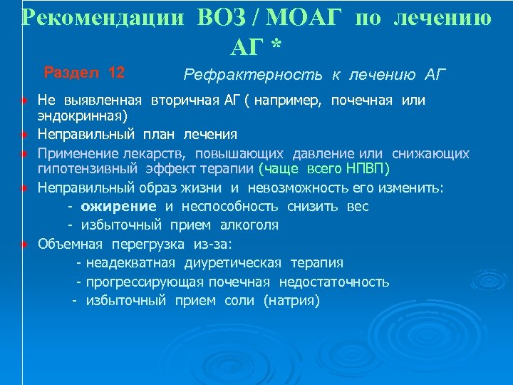 Рекомендации ВОЗ / МОАГ по лечению АГ * Раздел 12 Рефрактерность к лечению АГ