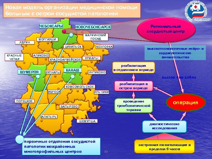 Новая модель организации медицинской помощи больным с острой сосудистой патологией ЧЕБОКСАРЫ НОВОЧЕБОКСАРСК МАРИИНСКИЙ ПОСАД
