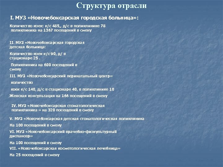Структура отрасли I. МУЗ «Новочебоксарская городская больница» : Количество коек: к/с 485, , д/с