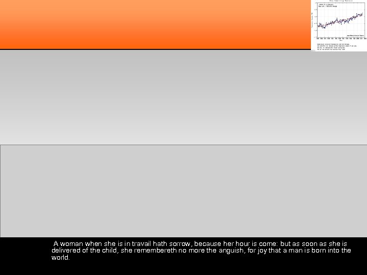 A woman when she is in travail hath sorrow, because her hour is come: