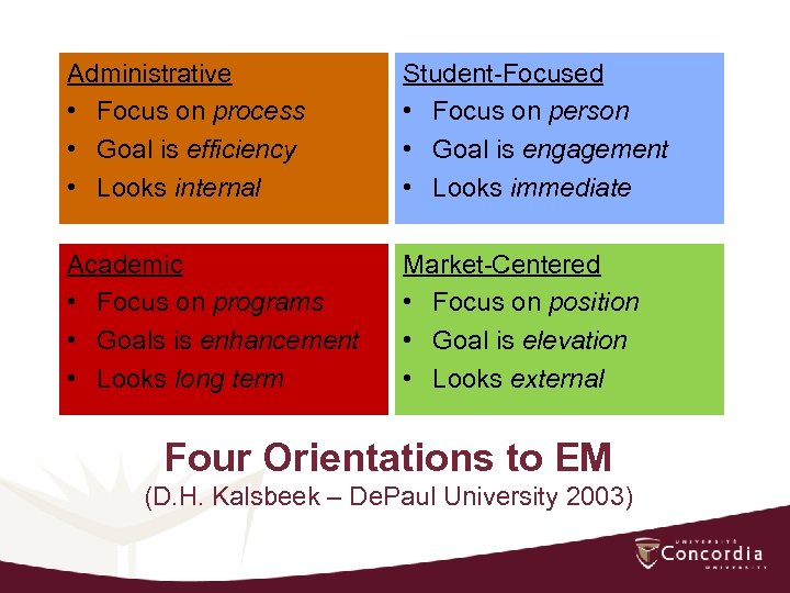 Administrative • Focus on process • Goal is efficiency • Looks internal Student-Focused •