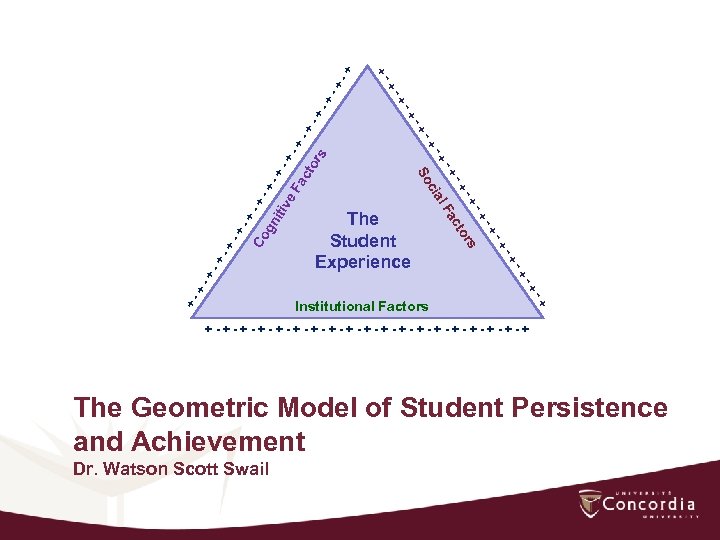 + -+ + + +- -+ -+ + ++++- s +- or ct +-