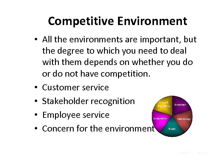 Competitive Environment • All the environments are important, but the degree to which you