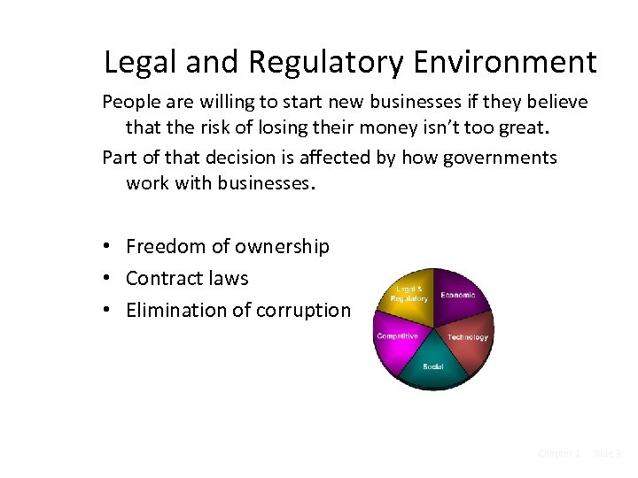 Legal and Regulatory Environment People are willing to start new businesses if they believe