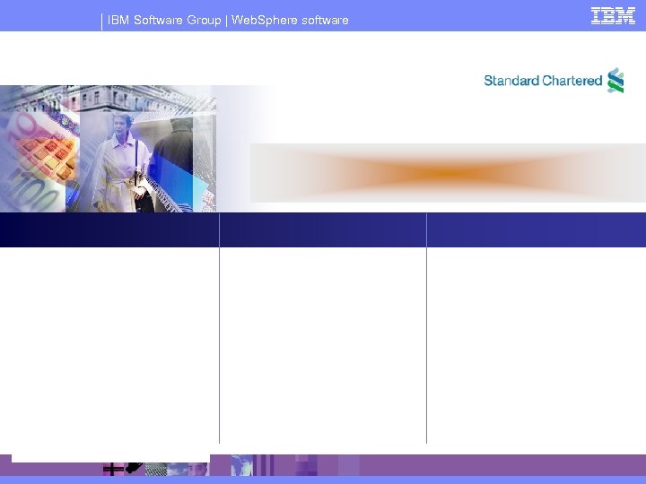 IBM Software Group | Web. Sphere software 