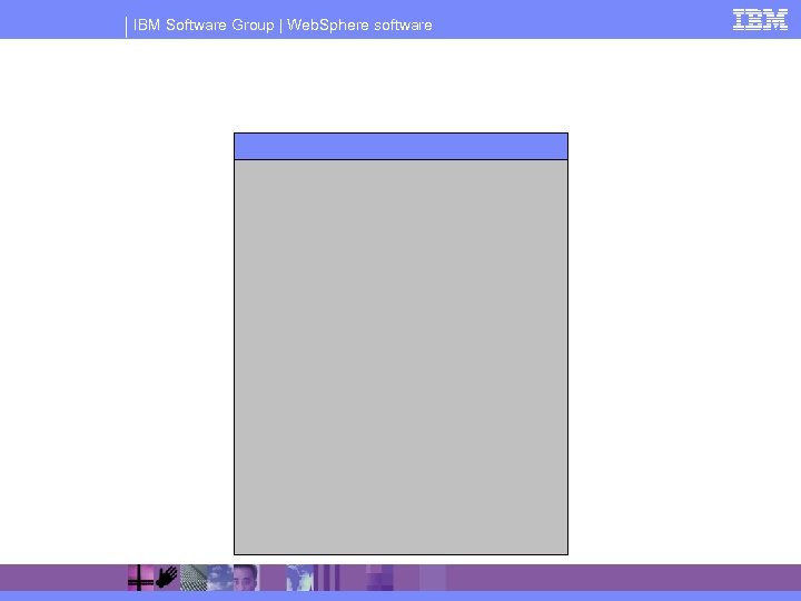 IBM Software Group | Web. Sphere software 