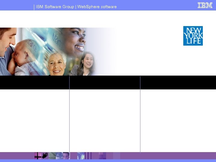 IBM Software Group | Web. Sphere software 