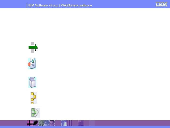 IBM Software Group | Web. Sphere software 