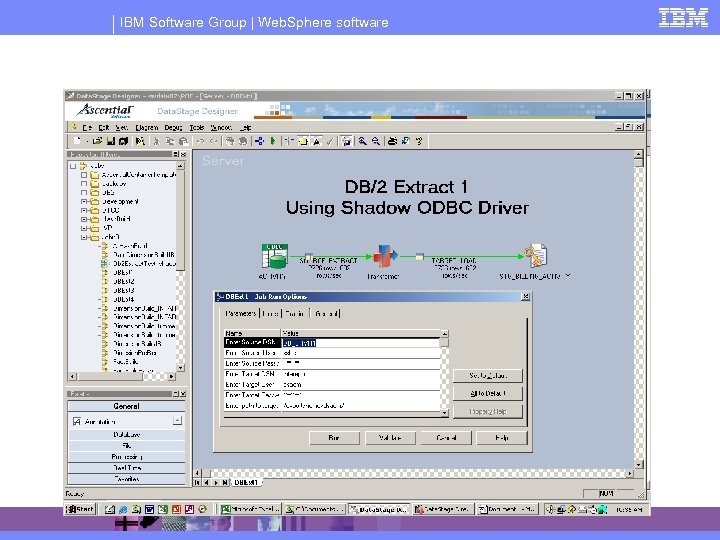 IBM Software Group | Web. Sphere software 