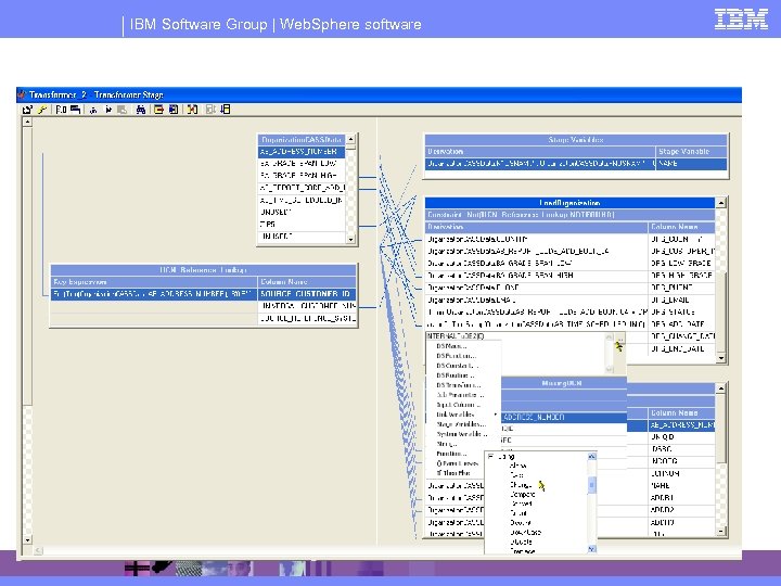 IBM Software Group | Web. Sphere software 
