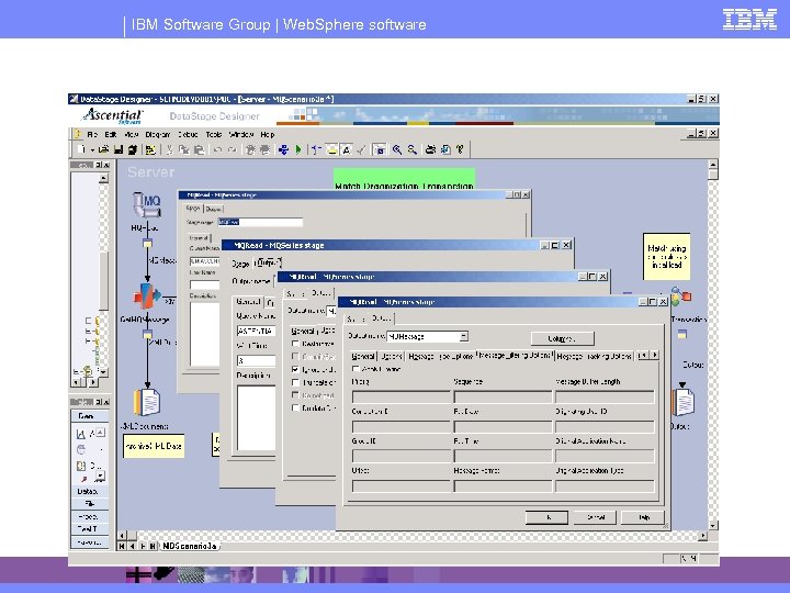 IBM Software Group | Web. Sphere software 
