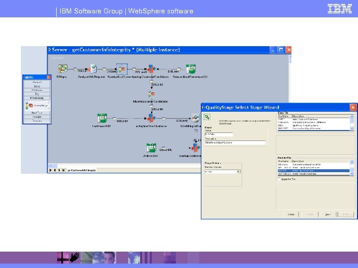 IBM Software Group | Web. Sphere software 