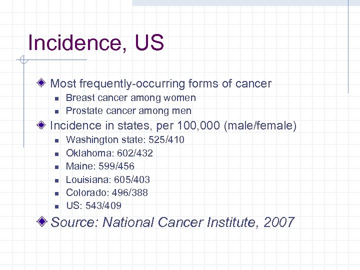 Incidence, US Most frequently-occurring forms of cancer n n Breast cancer among women Prostate
