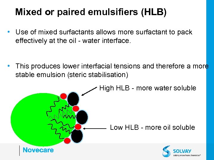Mixed or paired emulsifiers (HLB) • Use of mixed surfactants allows more surfactant to